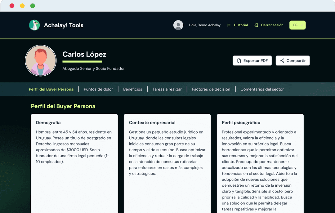 Resultado del Buyer Persona