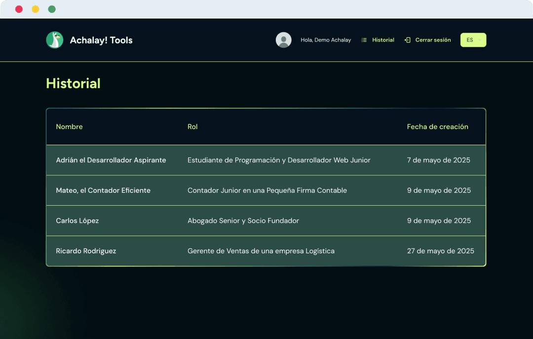 Historial de Buyer Persona