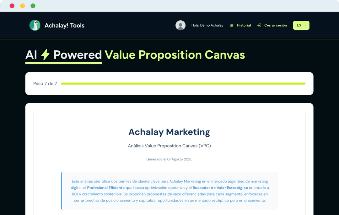 Resultado del Value Proposition Canvas